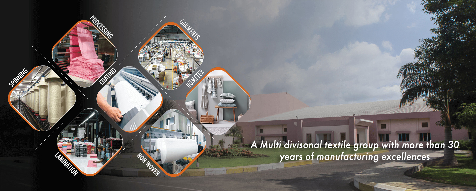 Shiva Texyarn Limited